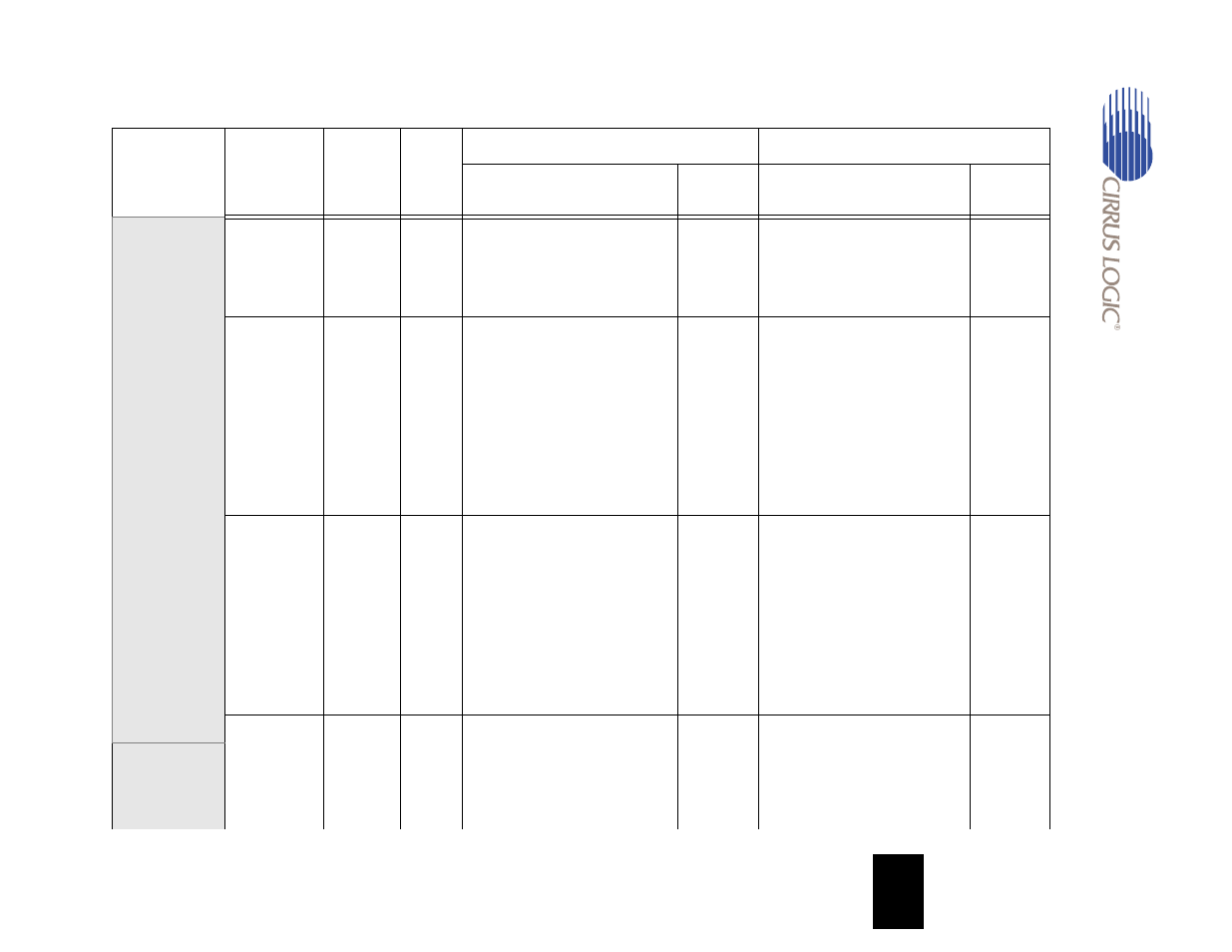Table 13-11 | Cirrus Logic EP93xx User Manual | Page 508 / 824