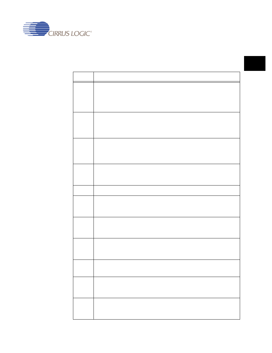 Table 2-6. cp15 arm920t register description -15 | Cirrus Logic EP93xx User Manual | Page 53 / 824