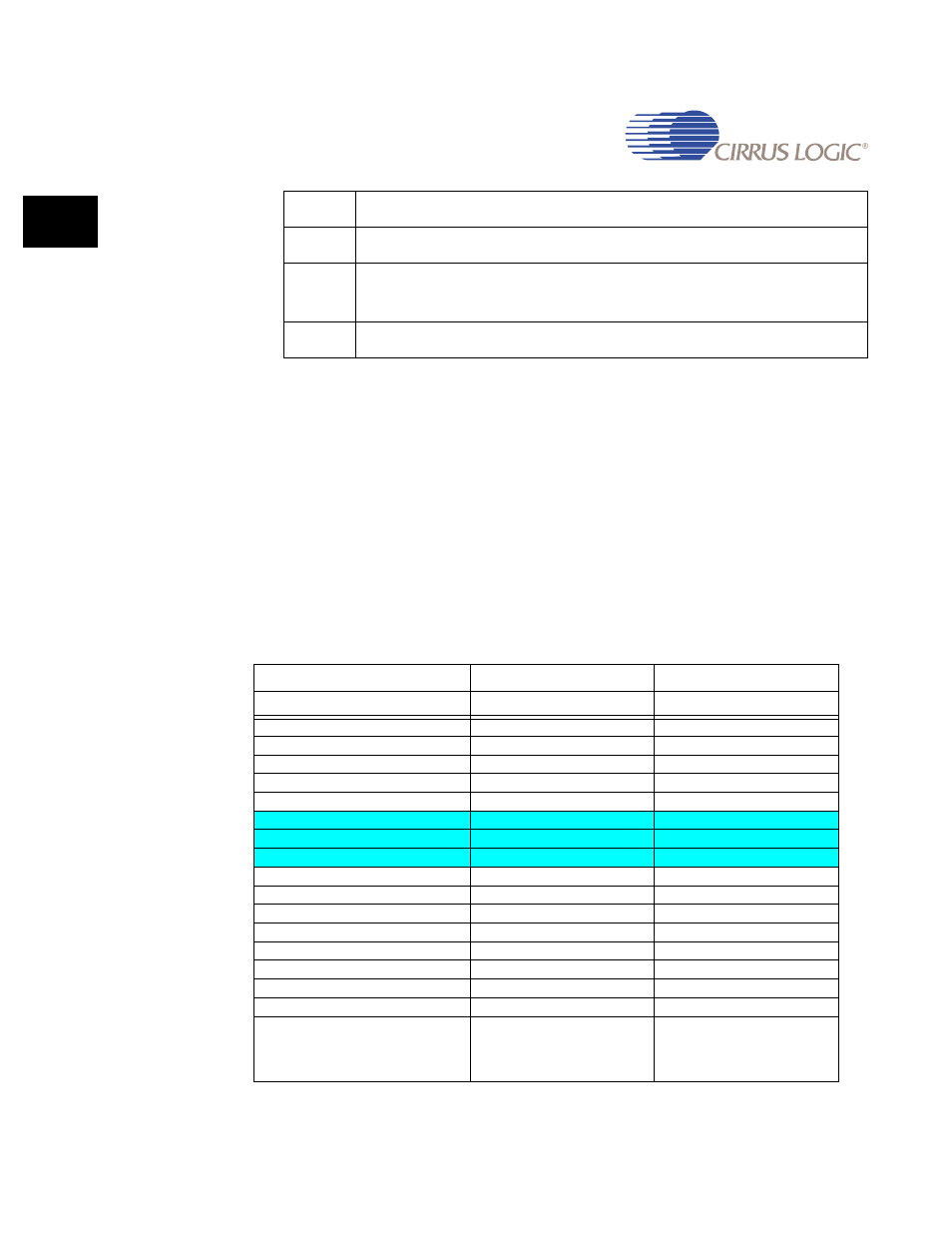 5 memory map, 5 memory map -16 | Cirrus Logic EP93xx User Manual | Page 54 / 824