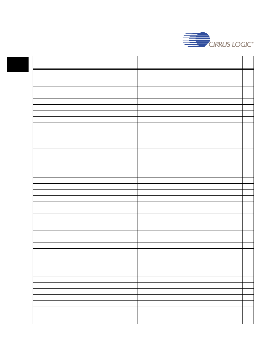 Cirrus Logic EP93xx User Manual | Page 56 / 824