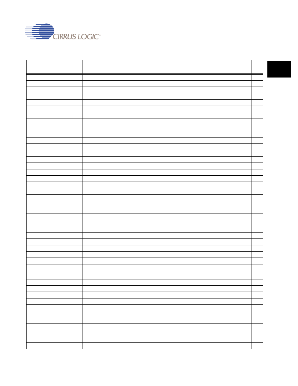 Cirrus Logic EP93xx User Manual | Page 57 / 824