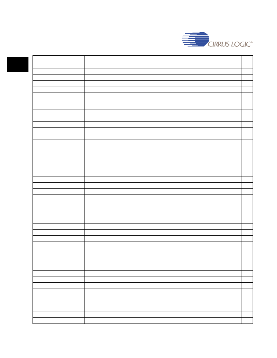 Cirrus Logic EP93xx User Manual | Page 58 / 824