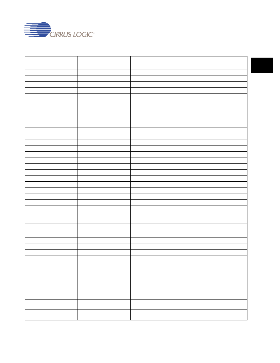Cirrus Logic EP93xx User Manual | Page 59 / 824