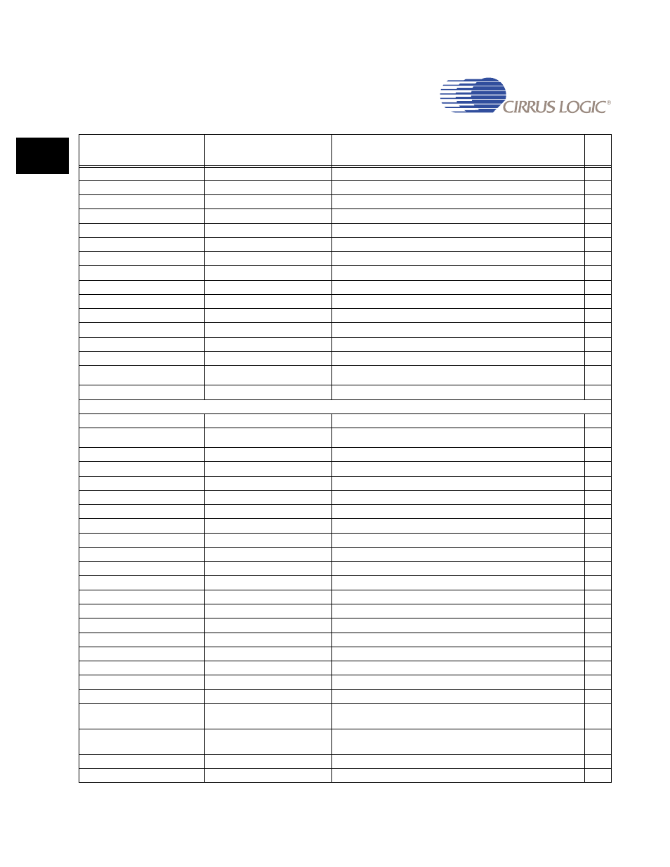 Cirrus Logic EP93xx User Manual | Page 64 / 824