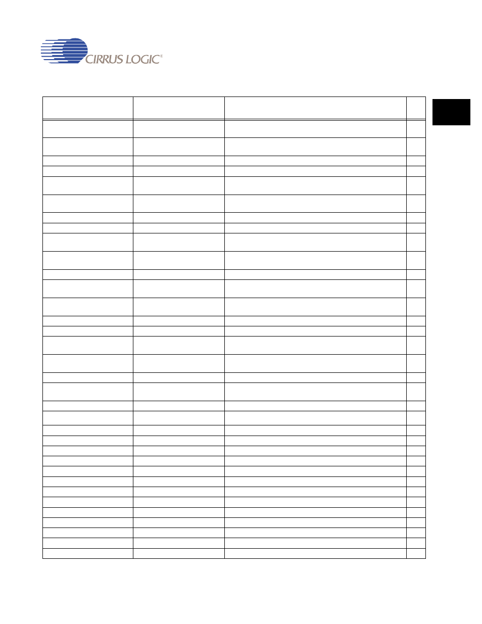 Cirrus Logic EP93xx User Manual | Page 65 / 824