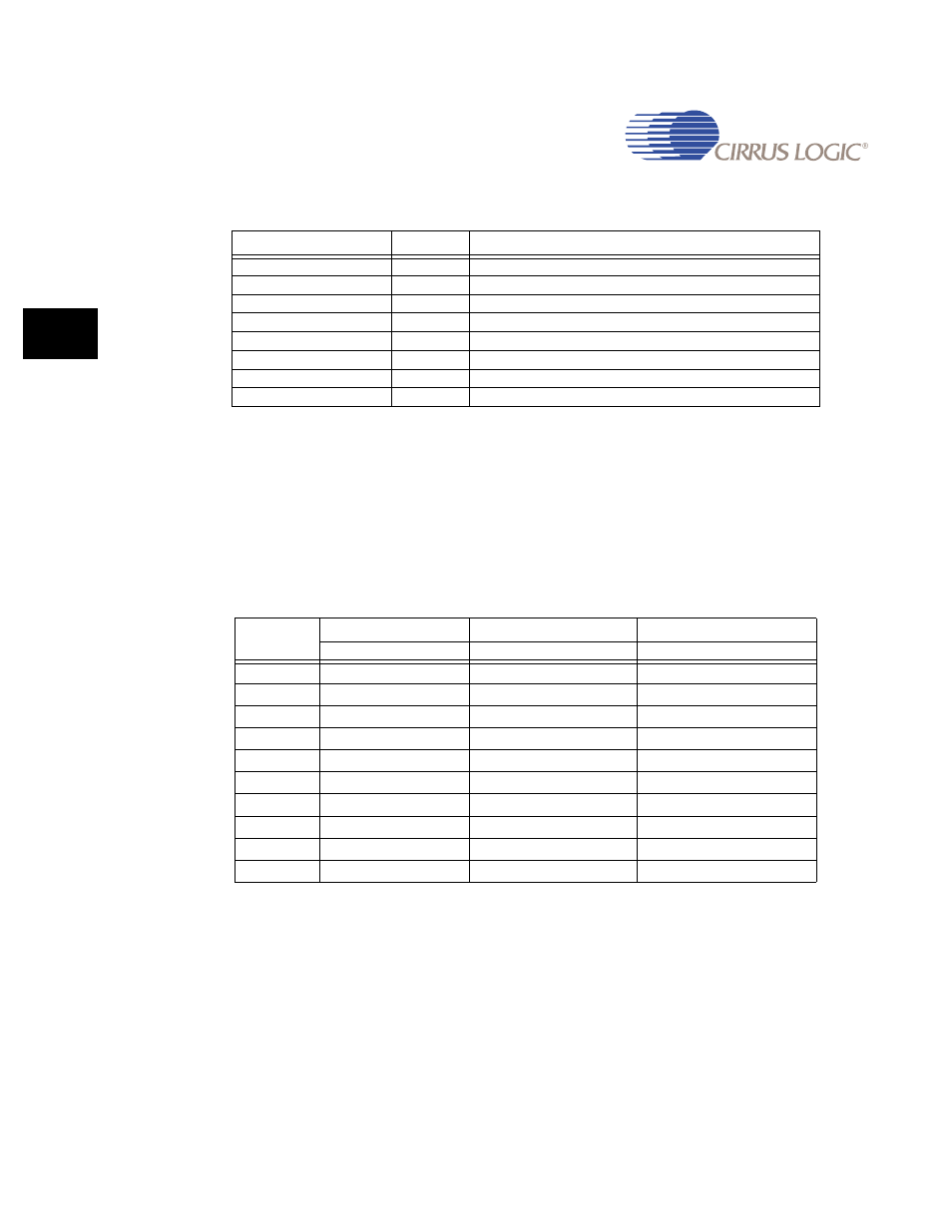 2 i2s transmitter channel overview, Table 21-1. i, Table 21-2. audio interfaces pin assignment -2 | Table 21-1, S transmitter channel overview | Cirrus Logic EP93xx User Manual | Page 658 / 824