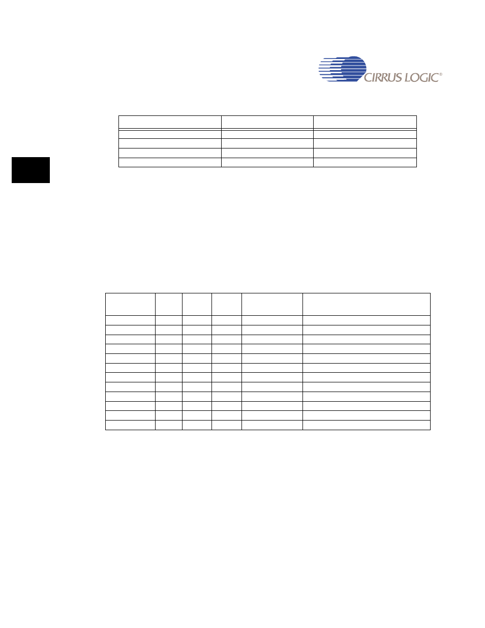 7 registers, 1 i2s tx registers, 7 registers -12 | Table 21-6. fifo flags -12, Table 21-7. i, S tx registers | Cirrus Logic EP93xx User Manual | Page 668 / 824