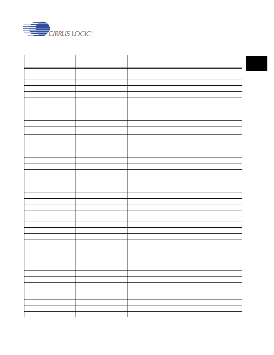Cirrus Logic EP93xx User Manual | Page 67 / 824