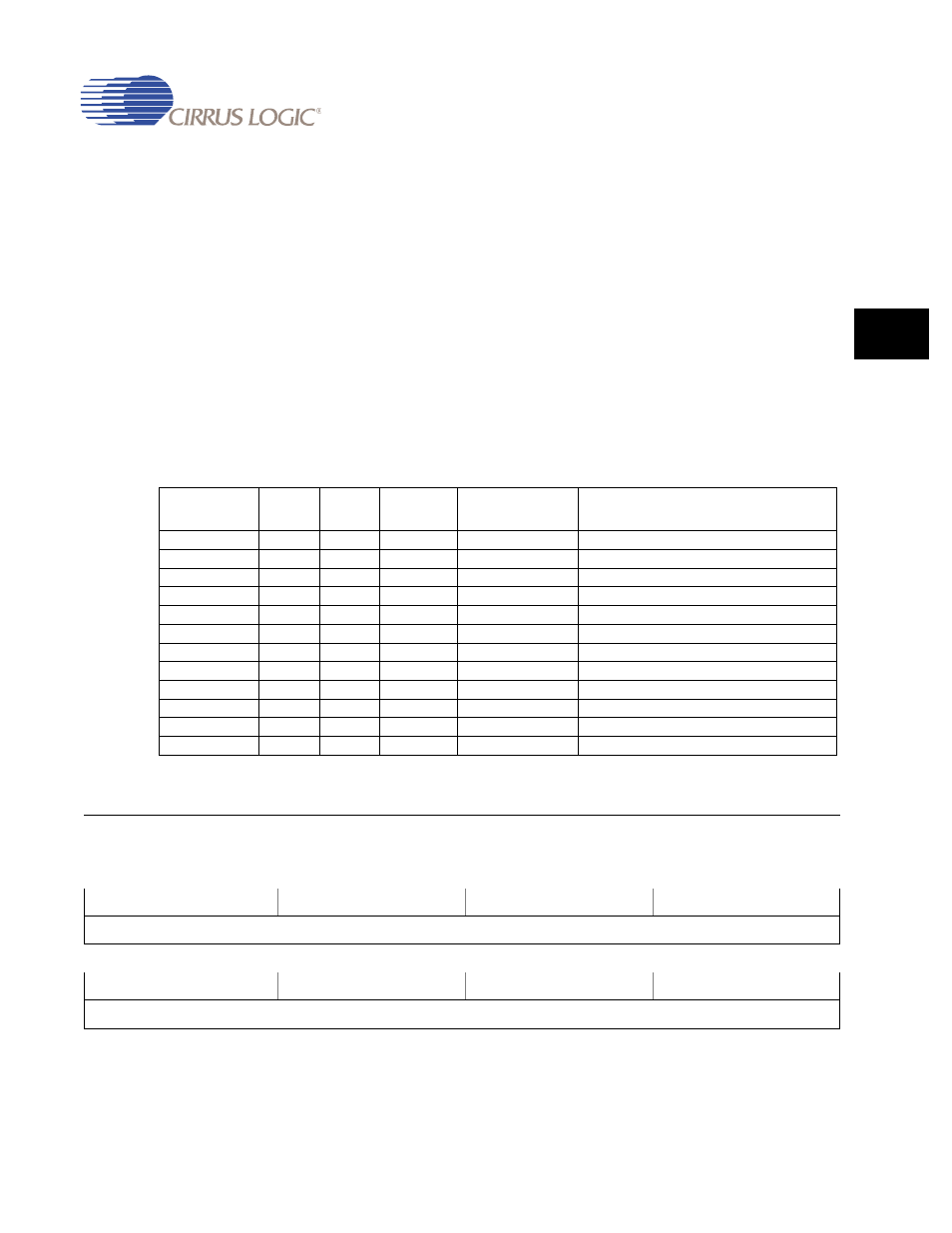 2 i2s rx registers, Table 21-8. i, S rx registers | Cirrus Logic EP93xx User Manual | Page 675 / 824