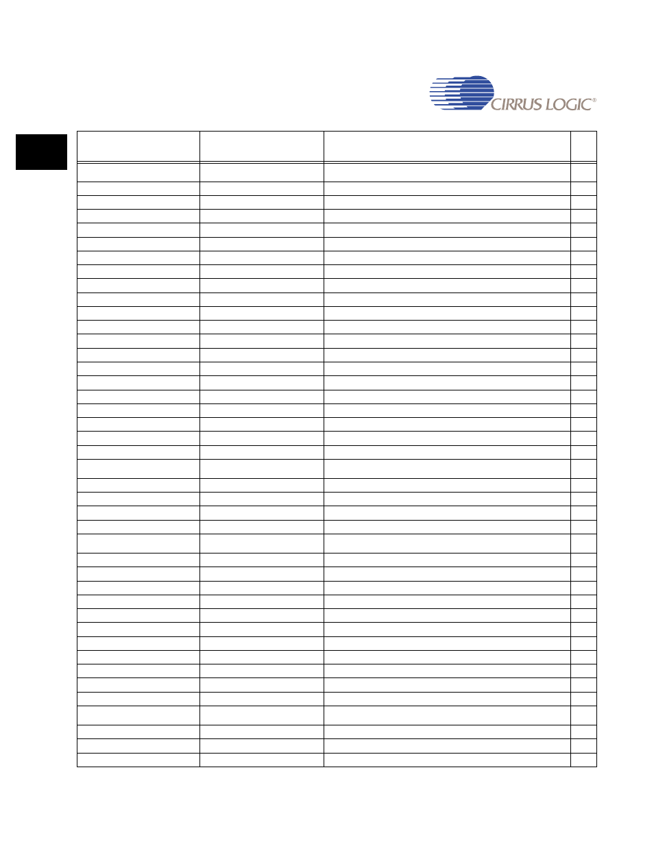 Cirrus Logic EP93xx User Manual | Page 68 / 824