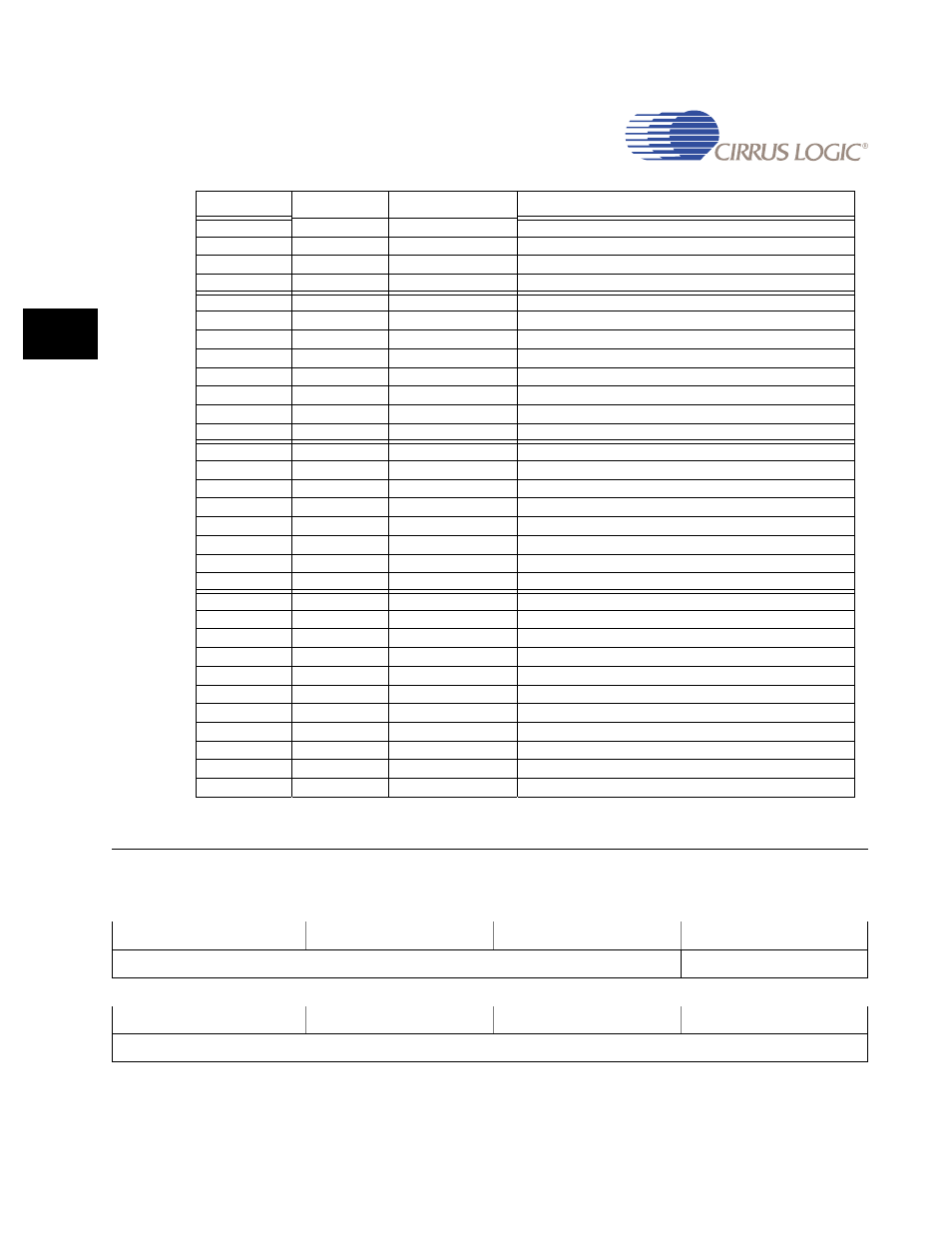Register descriptions ac97drx | Cirrus Logic EP93xx User Manual | Page 694 / 824