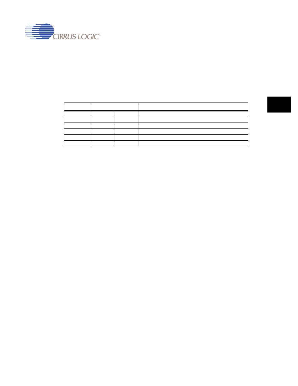 Table 22-3. interaction between rsize and cm -9 | Cirrus Logic EP93xx User Manual | Page 697 / 824