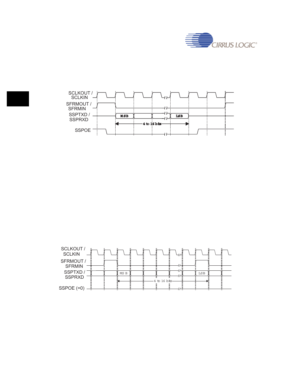 5 texas instruments | Cirrus Logic EP93xx User Manual | Page 716 / 824