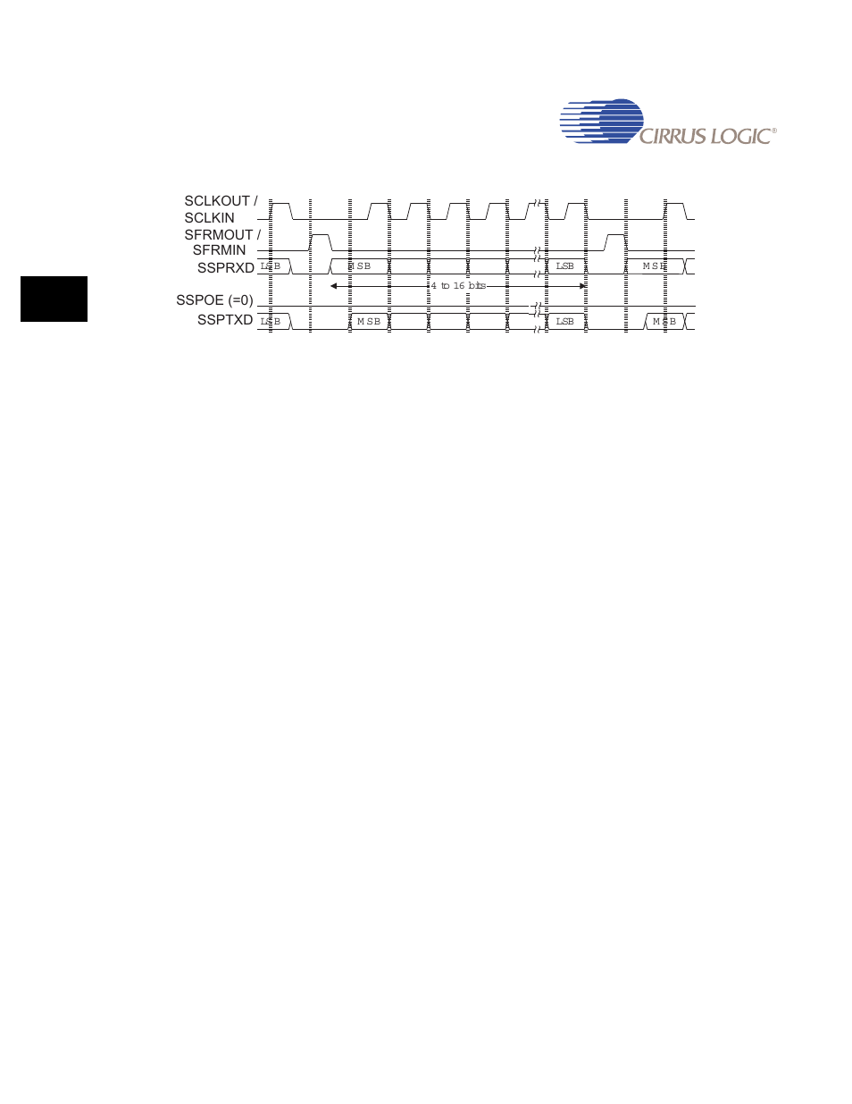 With spo=0 and sph=0 -6 | Cirrus Logic EP93xx User Manual | Page 718 / 824