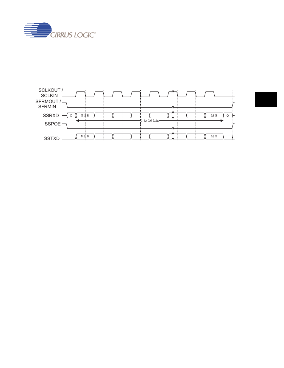 8 motorola spi format with spo=0, sph=1, 8 motorola spi format with spo=0, sph=1 -7 | Cirrus Logic EP93xx User Manual | Page 719 / 824