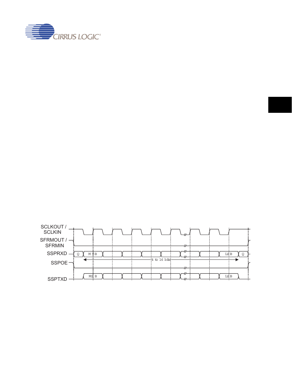 10 motorola spi format with spo=1, sph=1, 10 motorola spi format with spo=1, sph=1 -9 | Cirrus Logic EP93xx User Manual | Page 721 / 824