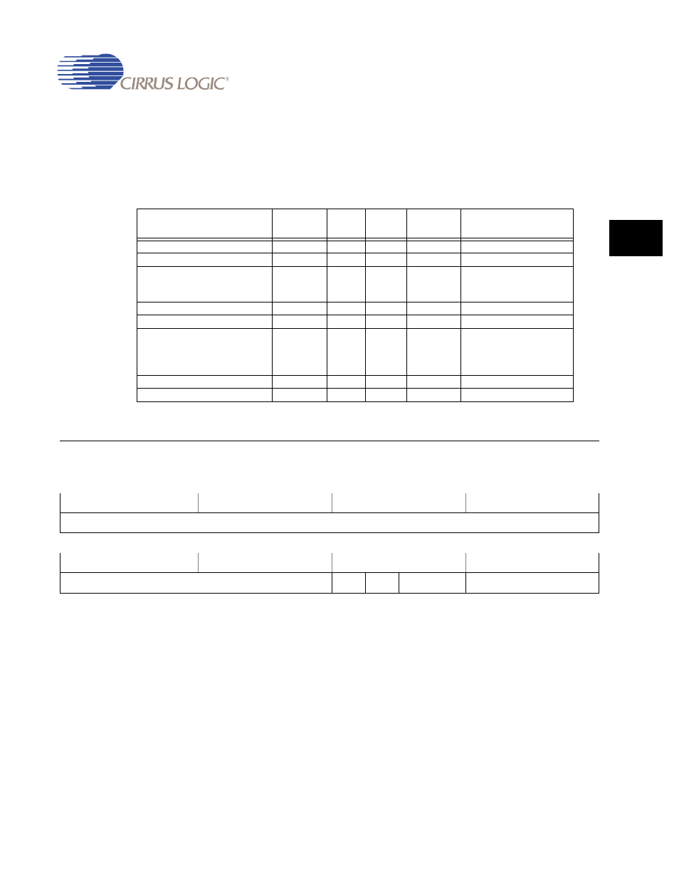 6 registers, 6 registers -13 | Cirrus Logic EP93xx User Manual | Page 725 / 824