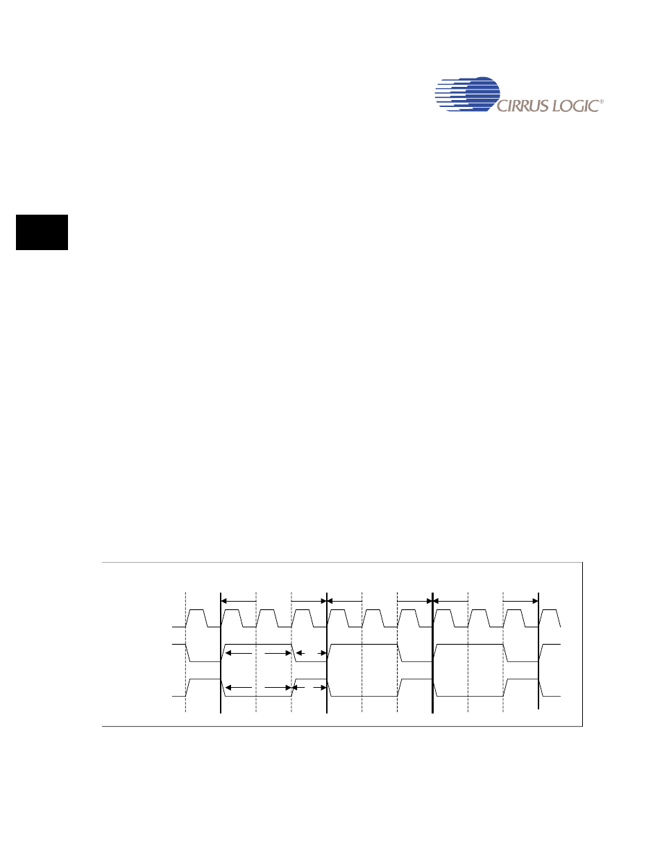 Figure 24-1. pwm_inv example -6 | Cirrus Logic EP93xx User Manual | Page 738 / 824