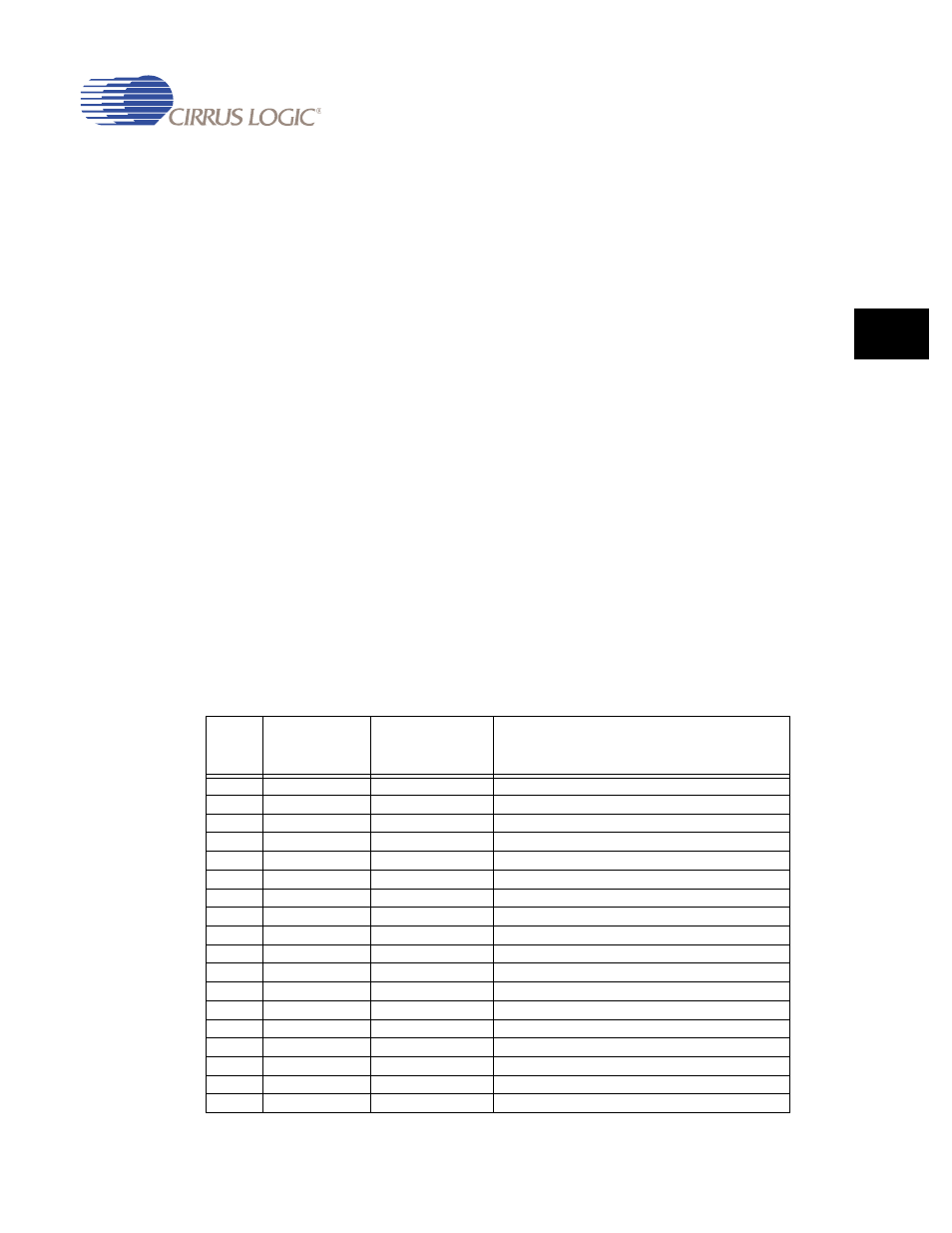 Cirrus Logic EP93xx User Manual | Page 741 / 824