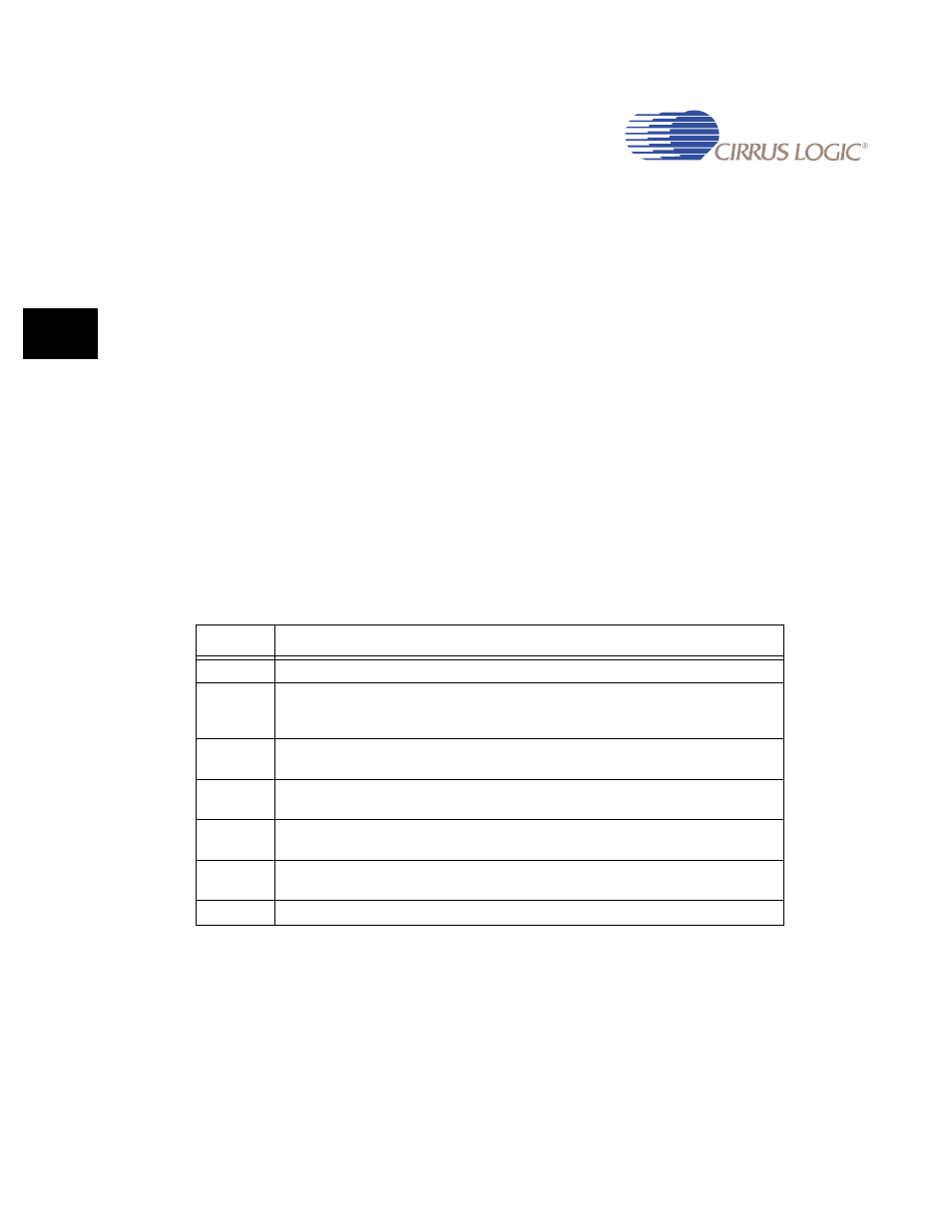 6 polled and interrupt-driven modes, 7 touch screen package dependency, Table 25-3. external signal functions -16 | Cirrus Logic EP93xx User Manual | Page 754 / 824