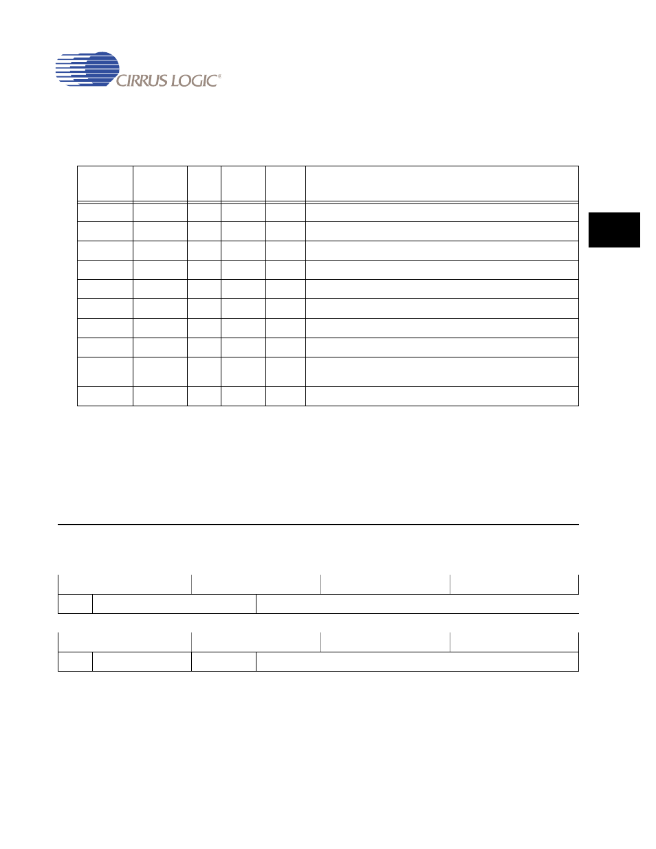 3 registers, 3 registers -17 | Cirrus Logic EP93xx User Manual | Page 755 / 824