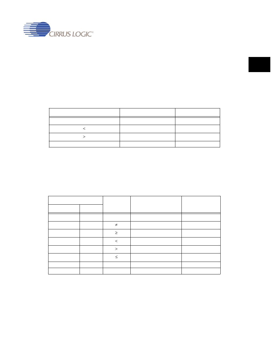 Cirrus Logic EP93xx User Manual | Page 77 / 824