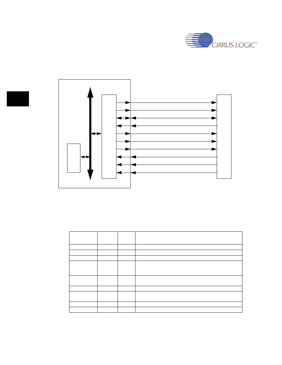 1 diagrams and state machines, 1 diagrams and state machines -2, Figure 27-1. ide interface signal connections -2 | Cirrus Logic EP93xx User Manual | Page 772 / 824