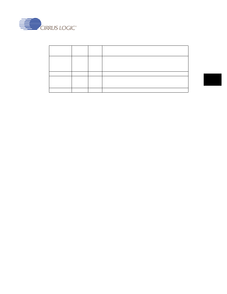 2 pio operations, 2 pio operations -3 | Cirrus Logic EP93xx User Manual | Page 773 / 824
