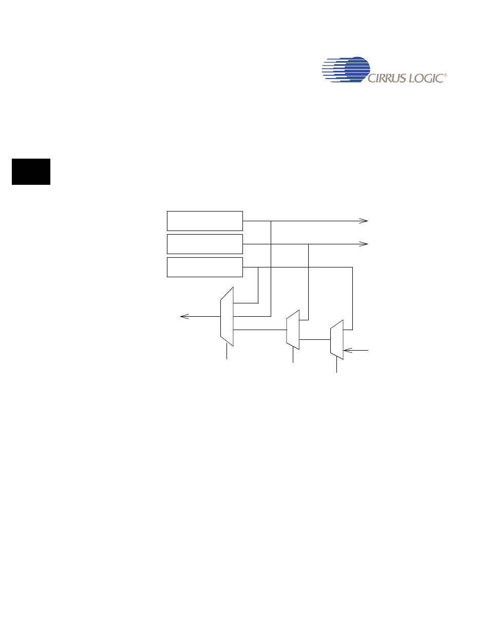 Ports c, d, e, g, h) -4 | Cirrus Logic EP93xx User Manual | Page 794 / 824