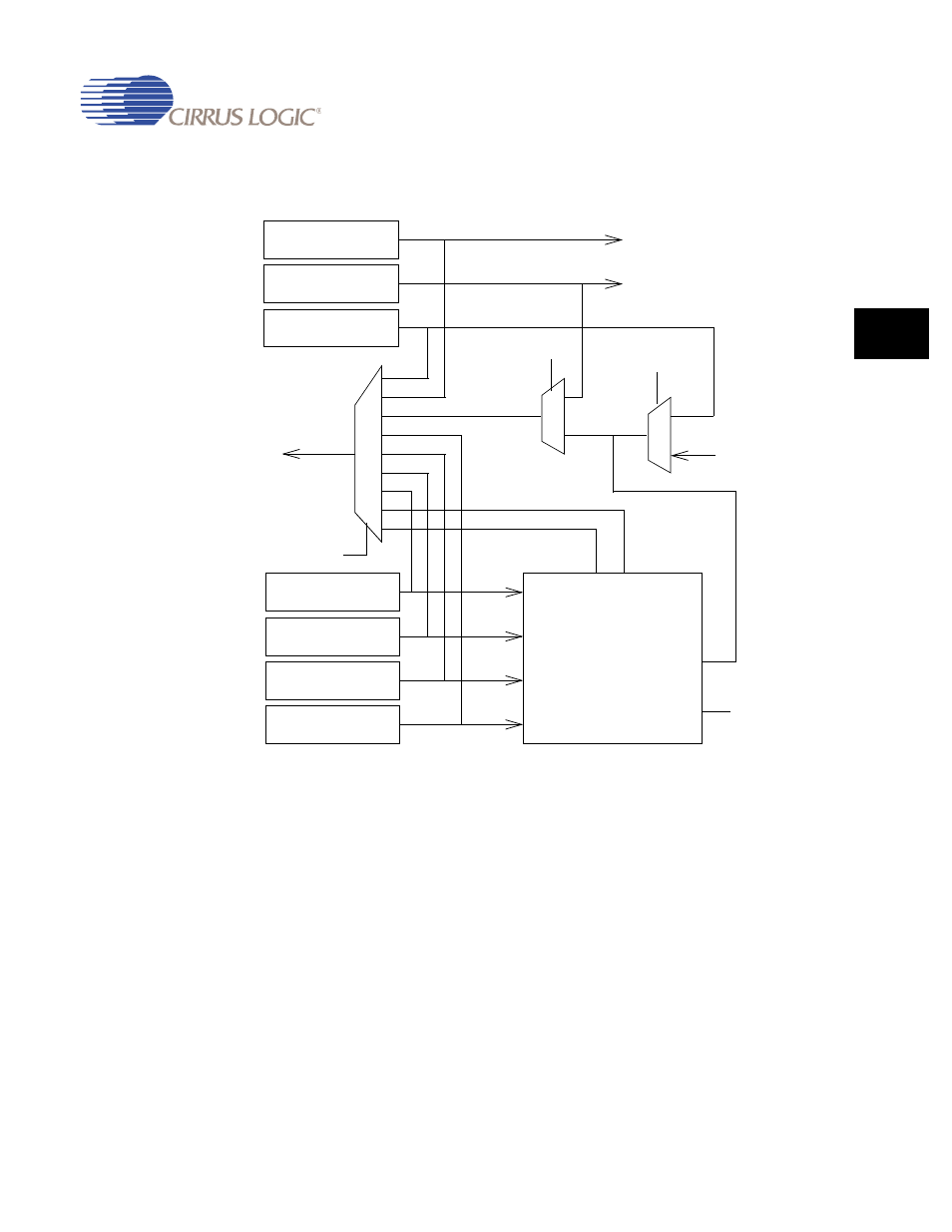 3 reset, 3 reset -5, Ports a, b, f) -5 | Figure 28-3 | Cirrus Logic EP93xx User Manual | Page 795 / 824
