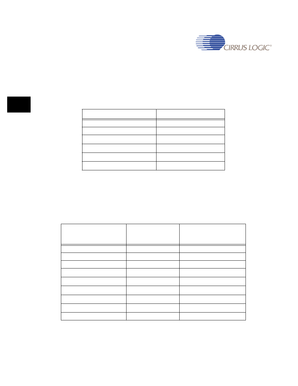 4 gpio pin map, 4 gpio pin map -6, Table 28-2. ep9307 gpio port to pin map -6 | Cirrus Logic EP93xx User Manual | Page 796 / 824