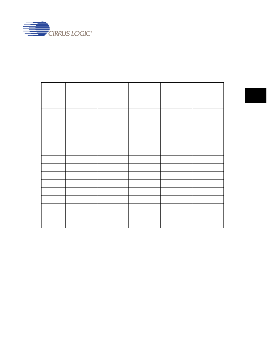 Table 28-3. ep9312 gpio port to pin map -7, Table 28-3 | Cirrus Logic EP93xx User Manual | Page 797 / 824