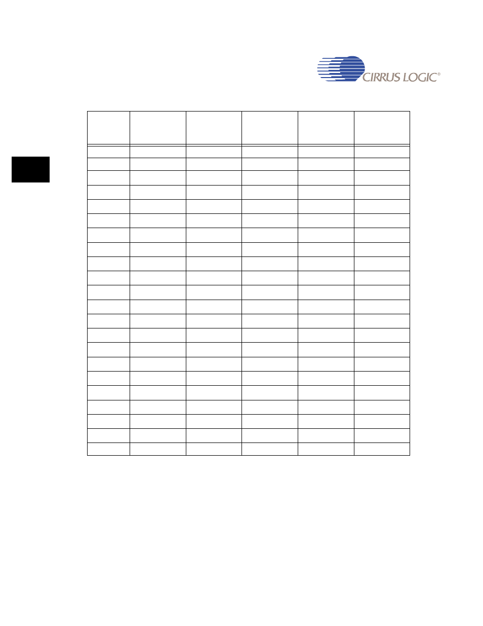 Table 28-4. ep9315 gpio port to pin map -8, Table 28-4, Show | Cirrus Logic EP93xx User Manual | Page 798 / 824