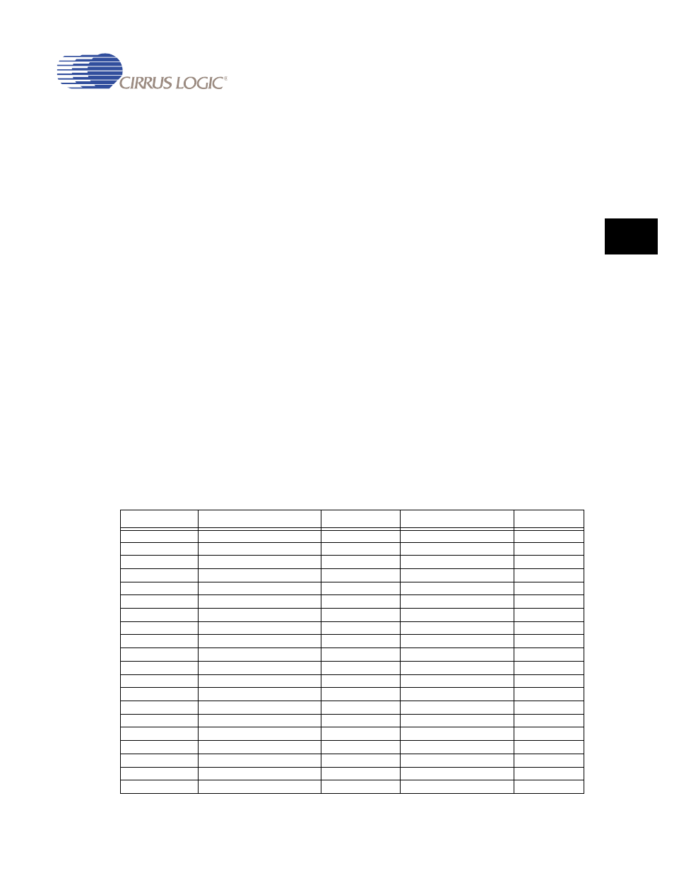 2 registers, 2 registers -9, Table 28-5. gpio register address map -9 | Cirrus Logic EP93xx User Manual | Page 799 / 824