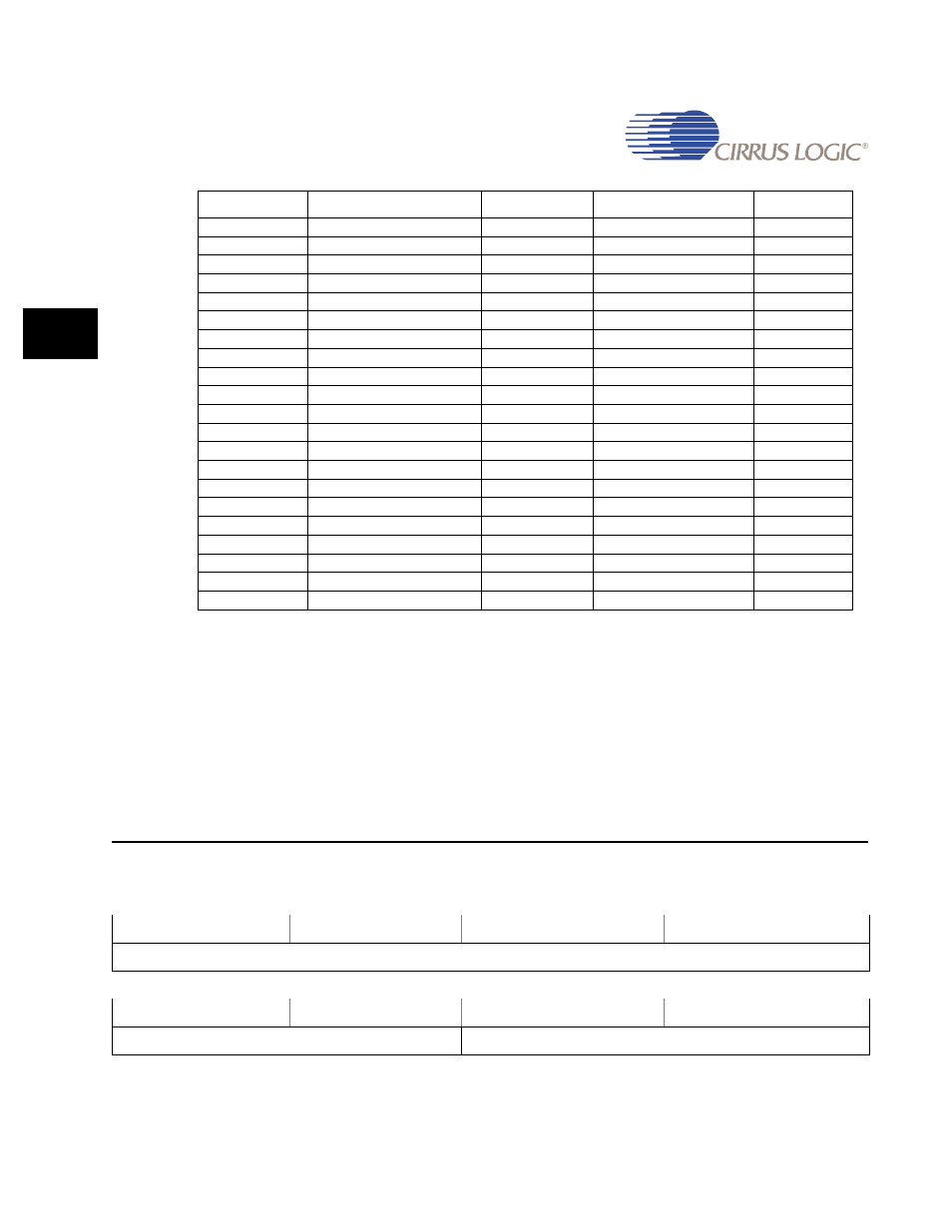 Register descriptions pxdr | Cirrus Logic EP93xx User Manual | Page 800 / 824