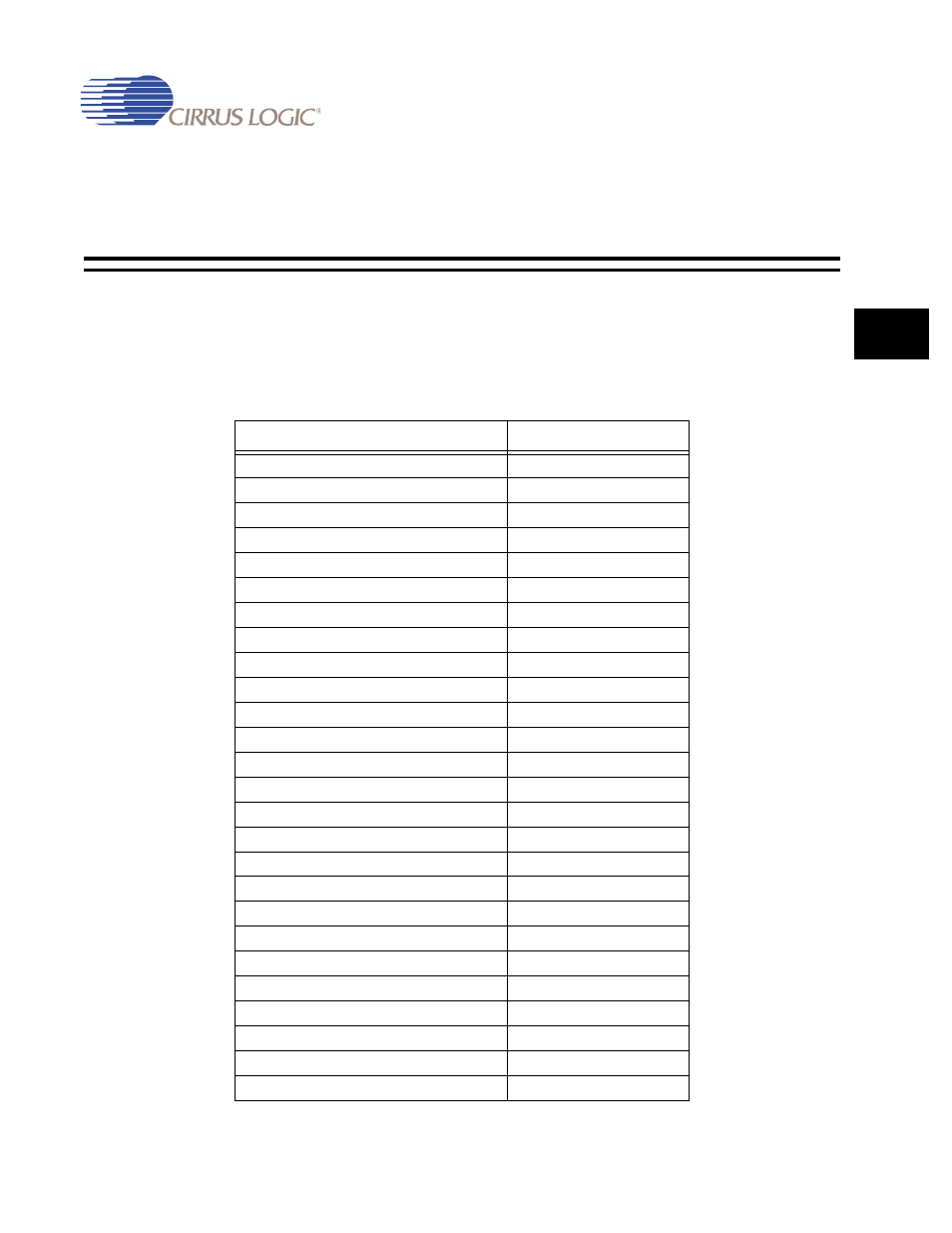 Ep93xx register list, Chapter 31. ep93xx register list -1, Table 31-1. ep93xx register list -1 | Cirrus Logic EP93xx User Manual | Page 813 / 824