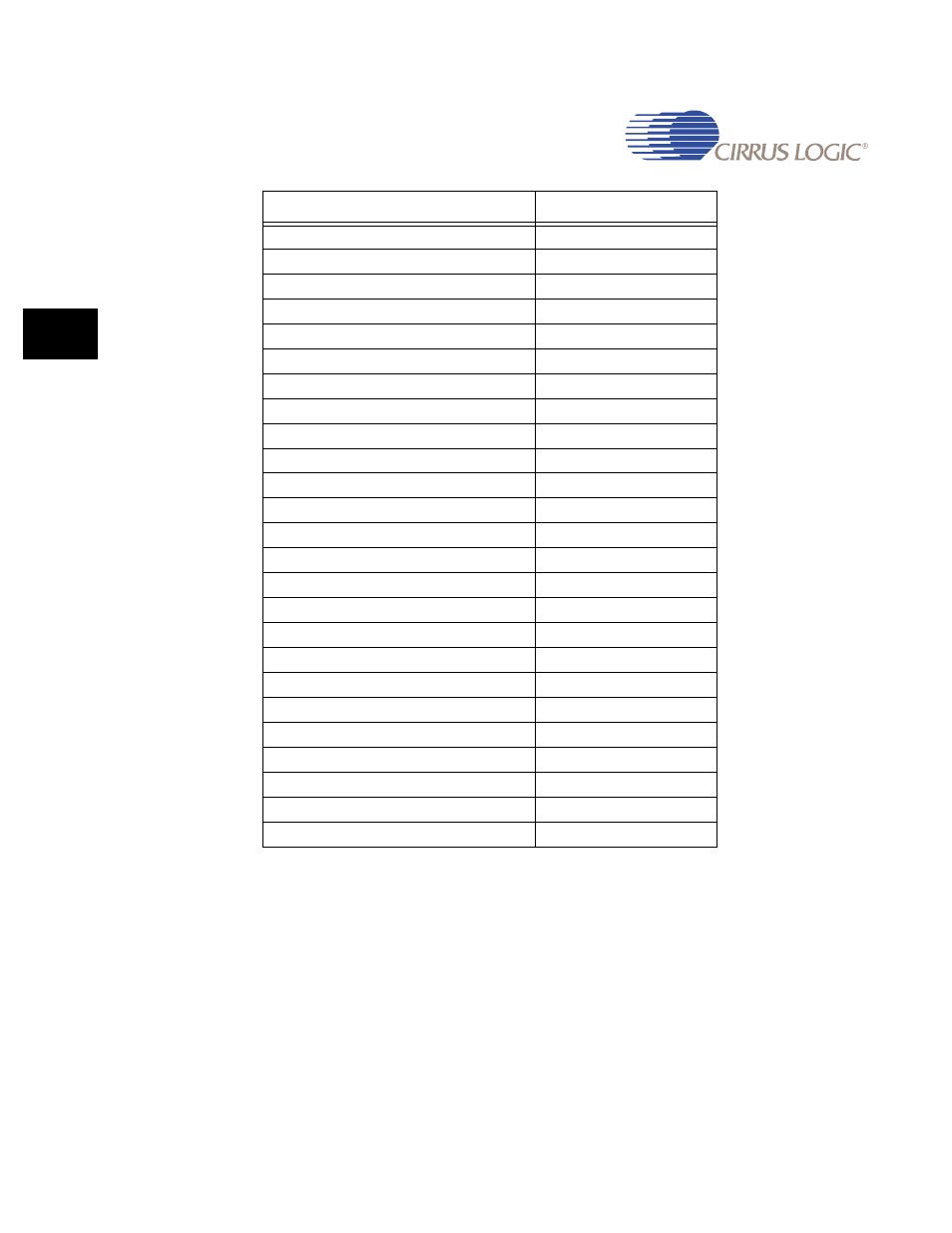 Cirrus Logic EP93xx User Manual | Page 824 / 824