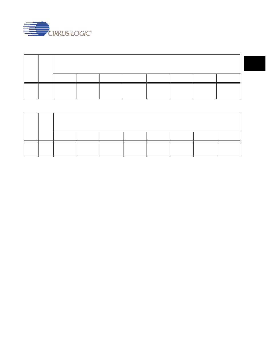 Table 3-8. mcr opcode map -17, Table 3-9. mrc opcode map -17, Table 3-8 | Table 3-9 | Cirrus Logic EP93xx User Manual | Page 87 / 824