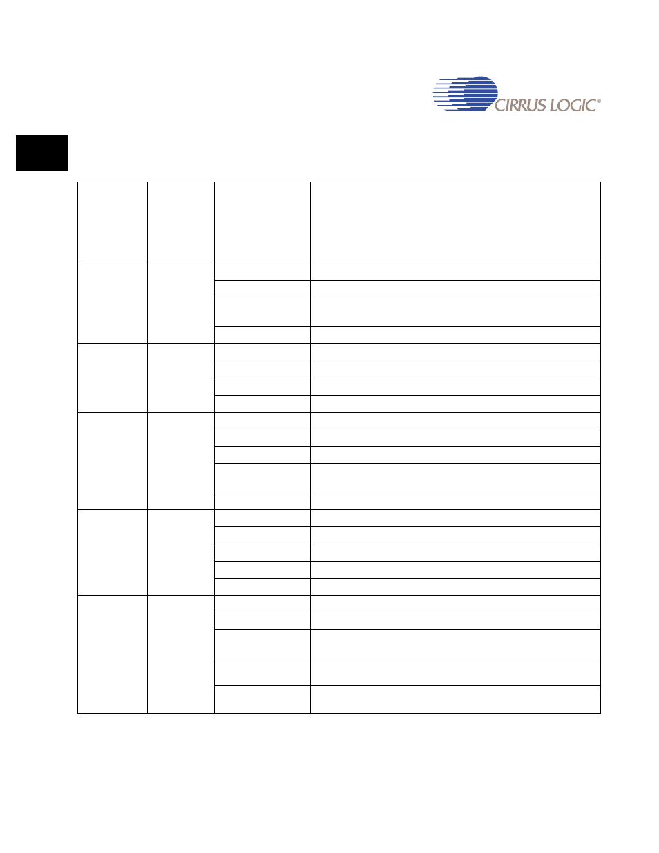 Table 3-10. maverickcrunch instruction set -18 | Cirrus Logic EP93xx User Manual | Page 88 / 824