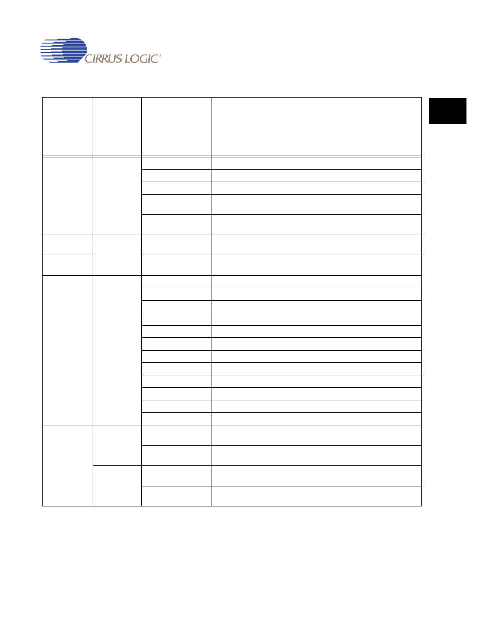 Cirrus Logic EP93xx User Manual | Page 89 / 824