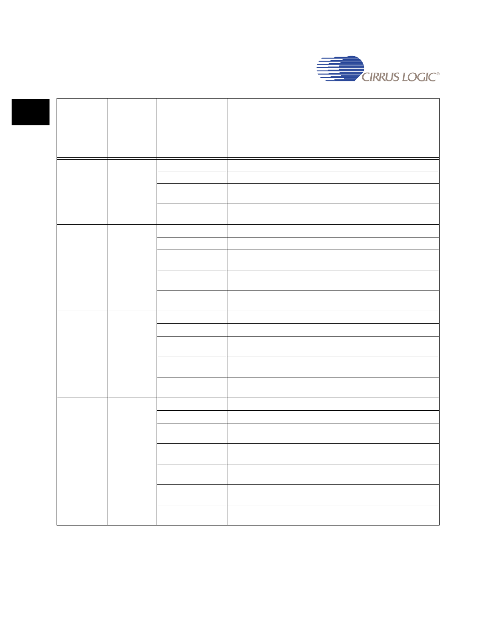 Cirrus Logic EP93xx User Manual | Page 90 / 824