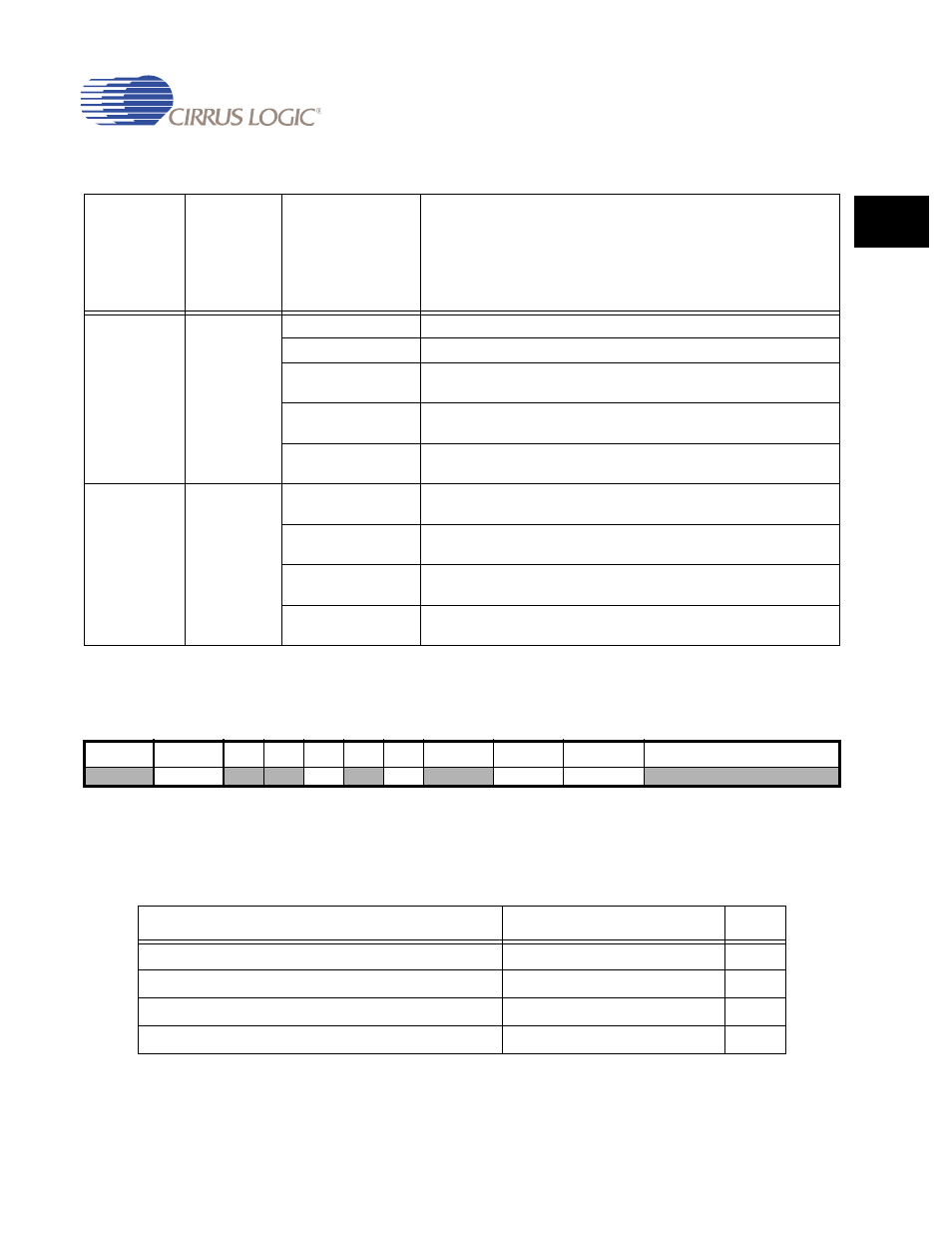 1 load and store instructions, 1 load and store instructions -21 | Cirrus Logic EP93xx User Manual | Page 91 / 824