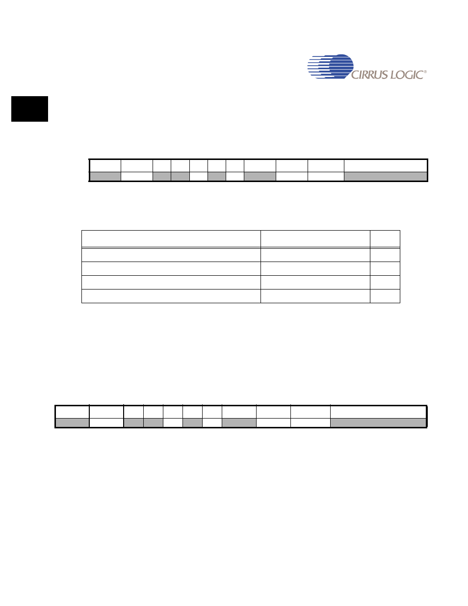 Cirrus Logic EP93xx User Manual | Page 92 / 824