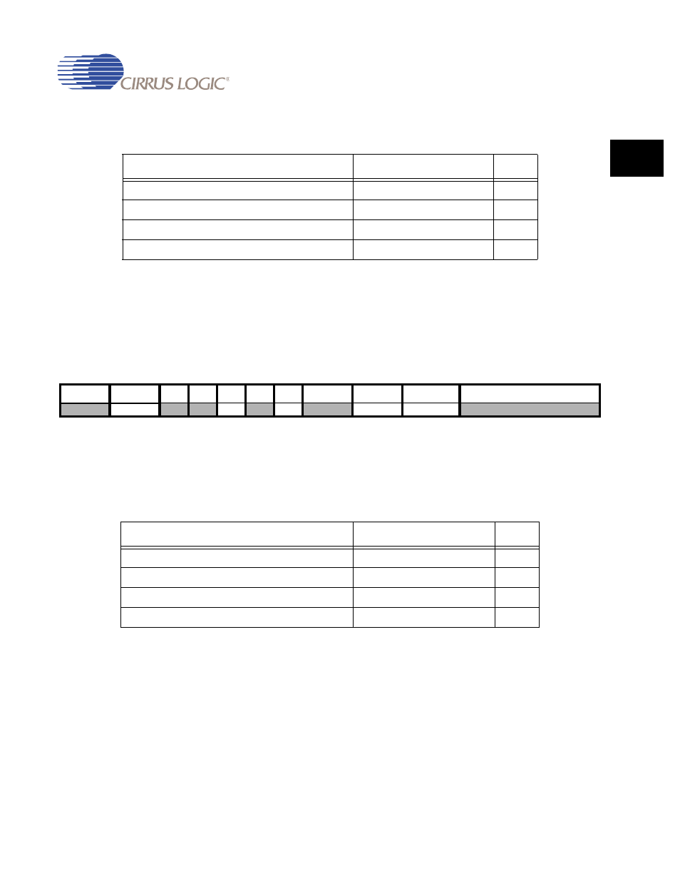 Cirrus Logic EP93xx User Manual | Page 93 / 824