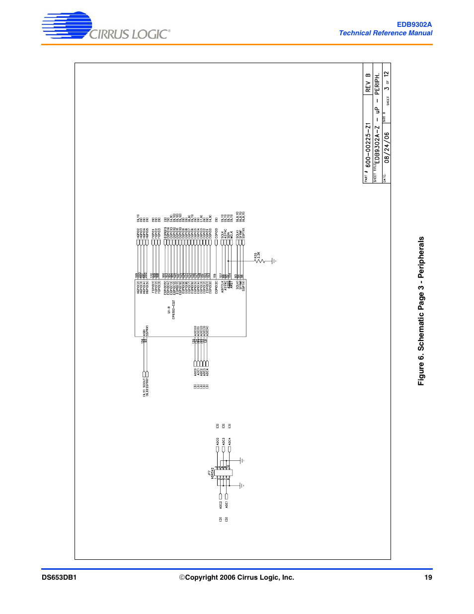 Cirrus Logic EDB9302A User Manual | Page 19 / 40