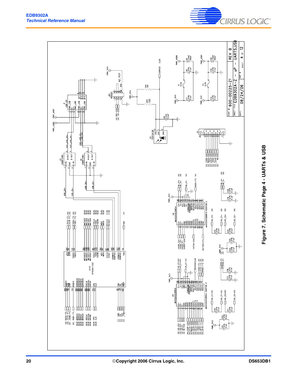 Cirrus Logic EDB9302A User Manual | Page 20 / 40