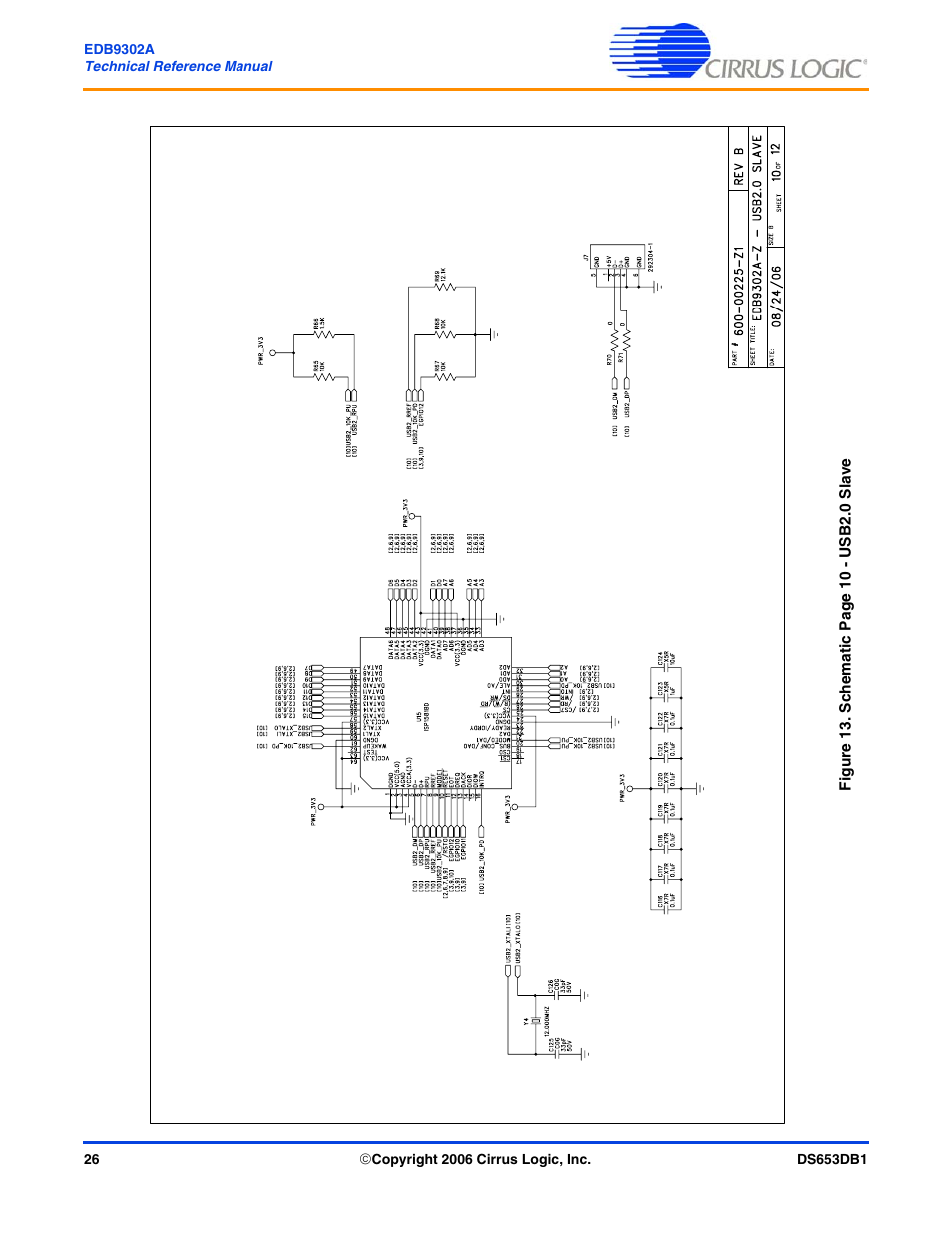 Cirrus Logic EDB9302A User Manual | Page 26 / 40