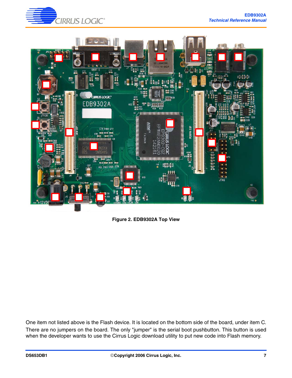 Figure 2. edb9302a top view | Cirrus Logic EDB9302A User Manual | Page 7 / 40