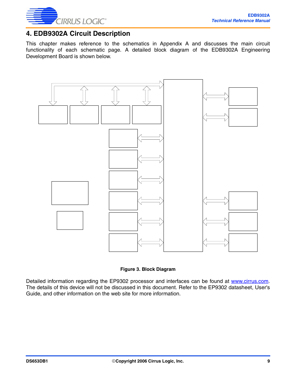 Edb9302a circuit description, Figure 3. block diagram | Cirrus Logic EDB9302A User Manual | Page 9 / 40