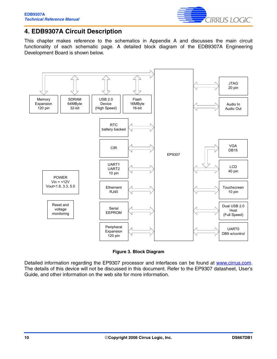 Edb9307a circuit description, Figure 3. block diagram | Cirrus Logic EDB9307A User Manual | Page 10 / 44